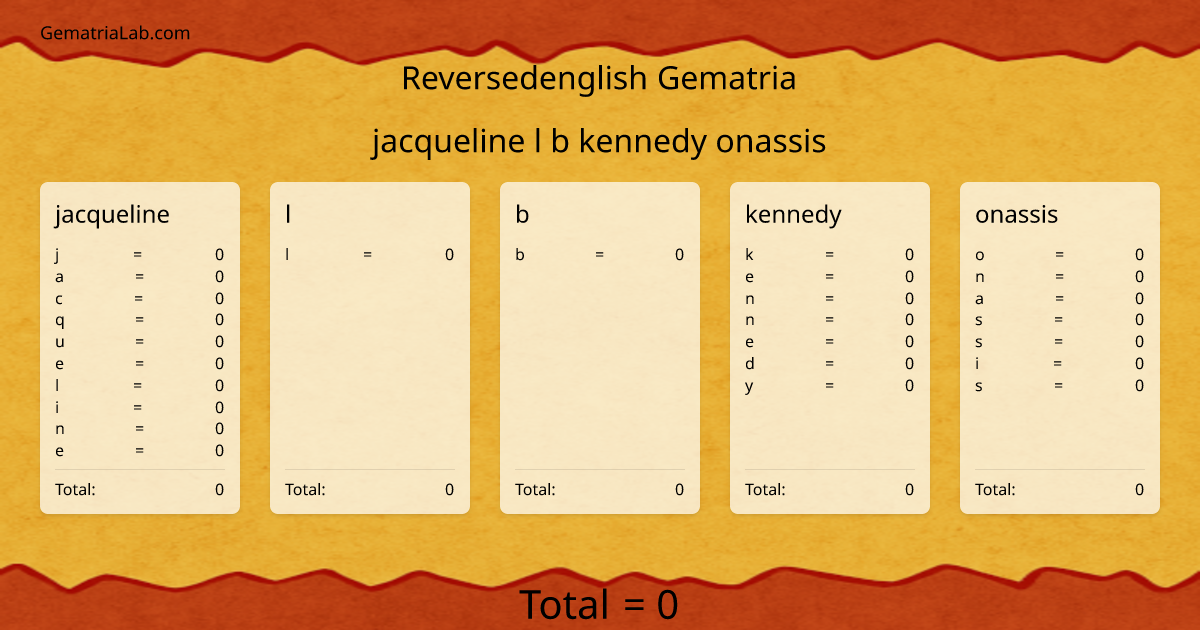 jacqueline l b kennedy onassis in reversedenglish Gematria